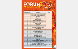 Forum des associations
